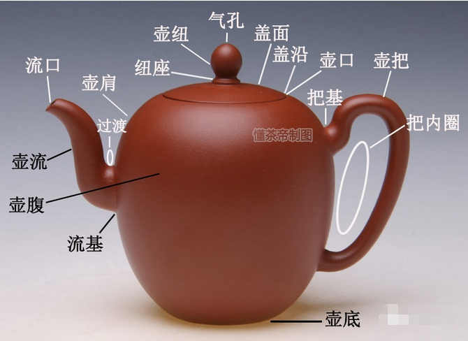 茶壶