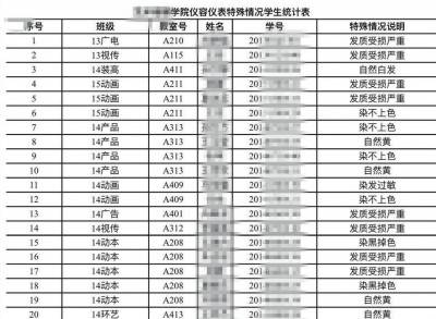  午FUN来了161026:少男少女身披窗帘游街 这都是淘宝的错